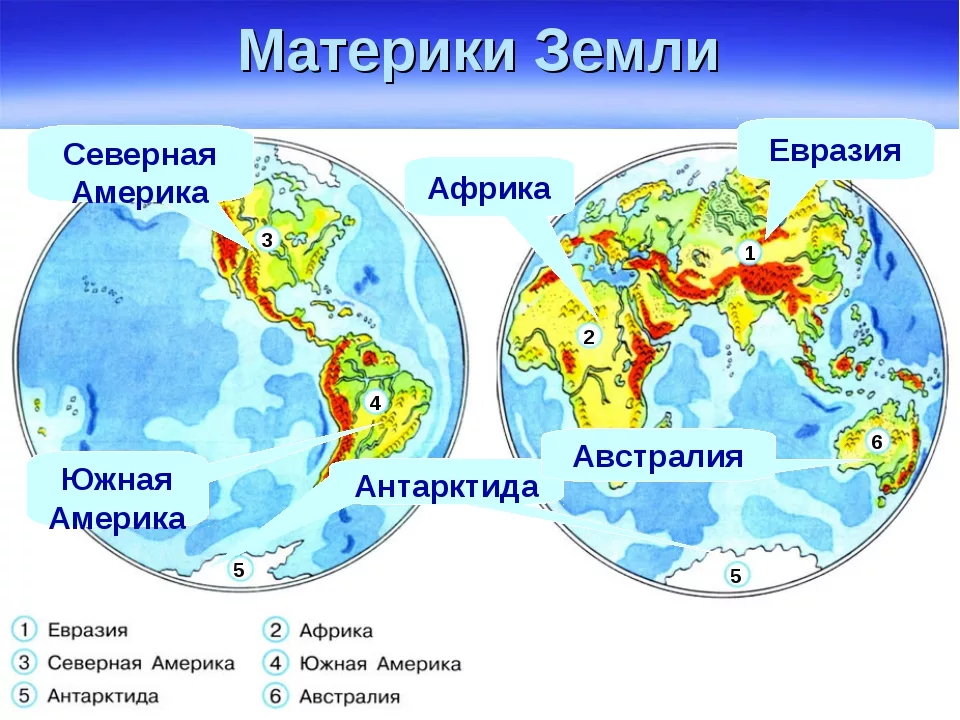 Материки Земли 