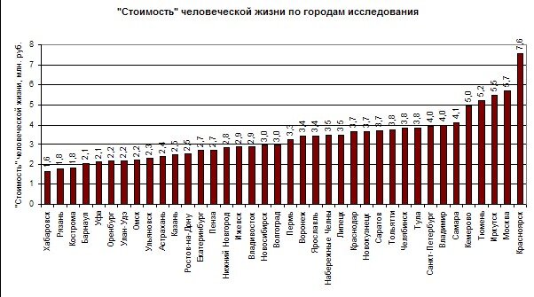 Источник: Яндекс. Поиск -> Яндекс. Картинки