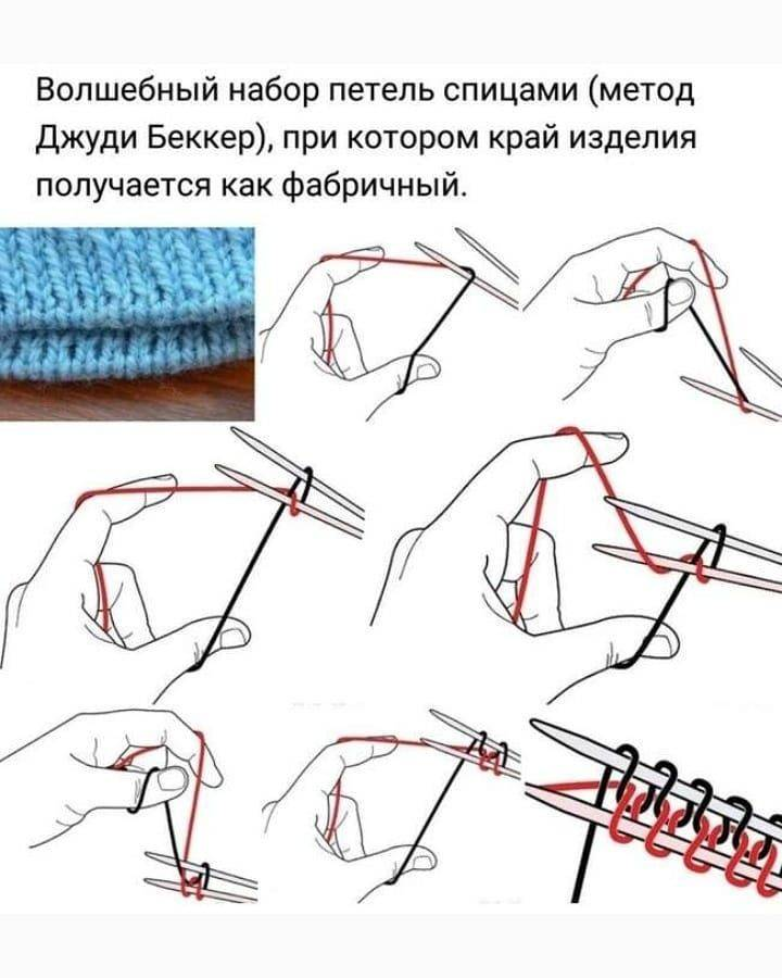 Очень простой способ. Метод Джуди Беккер набор петель. Набор петель Джуди для вязания носков. Вязание носков спицами для начинающих набор петель. Набор петель спицами способ Джуди Беккер.