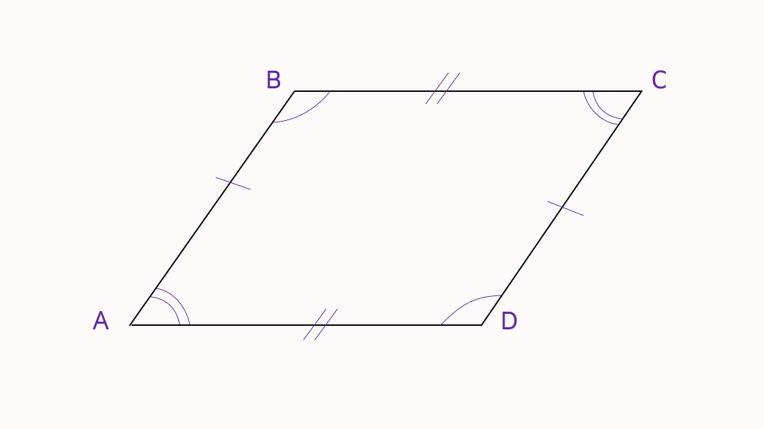 Параллелограмм