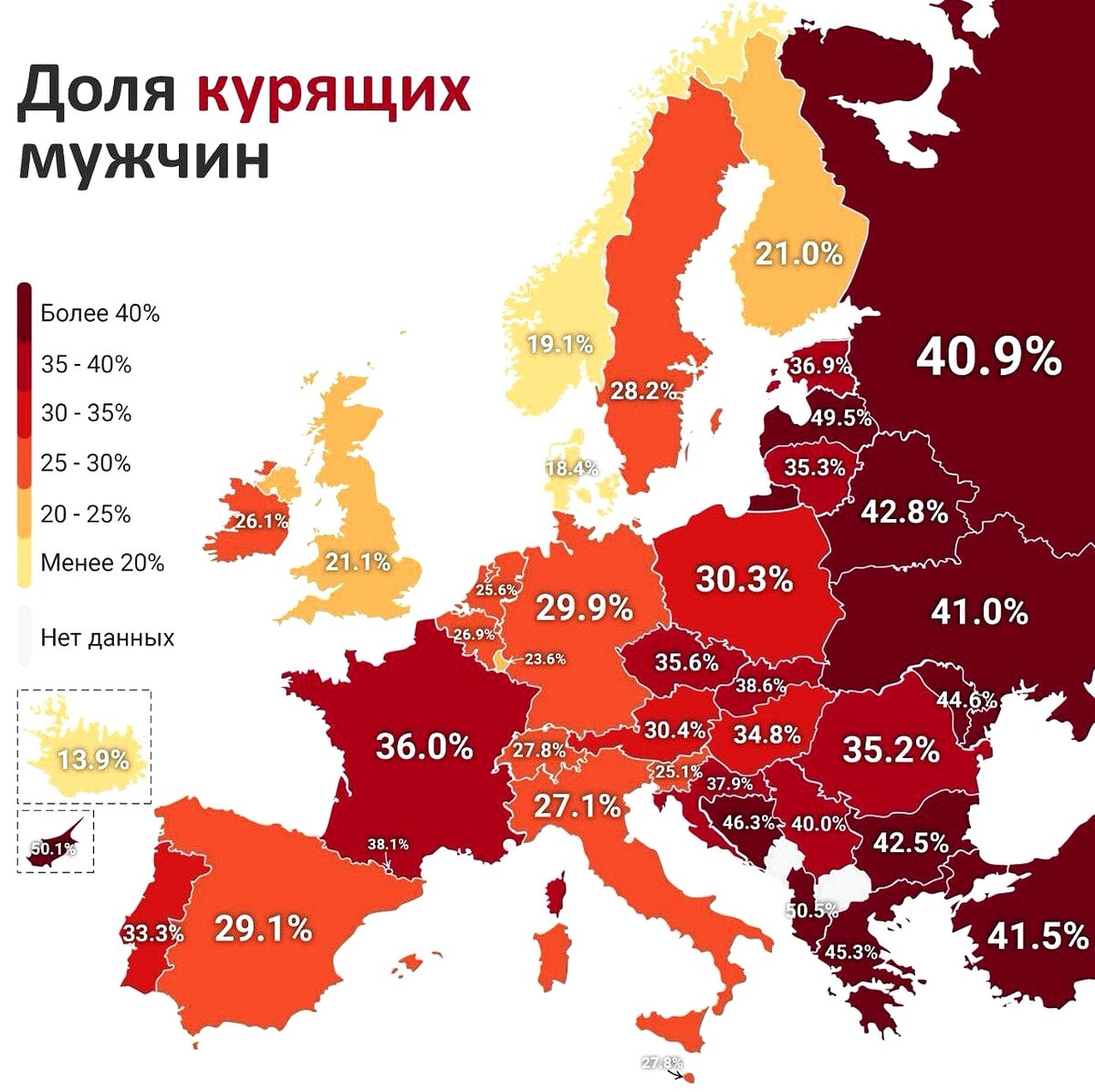 Доля курящих мужчин в Европе.