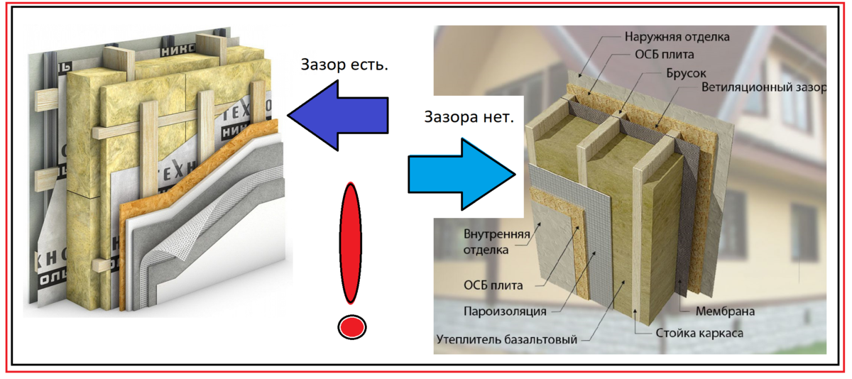 как тут понять?