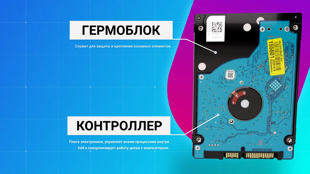Корпус и контроллер hdd