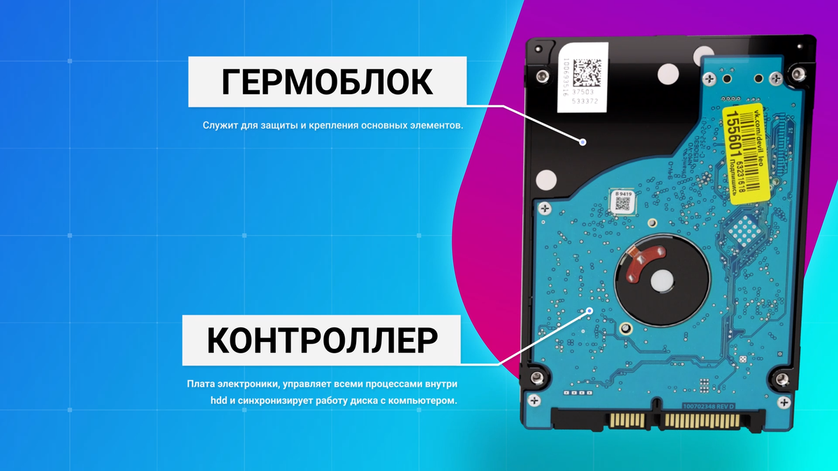 Что внутри Жёсткого диска (HDD) и как он работает | Алексей | Дзен