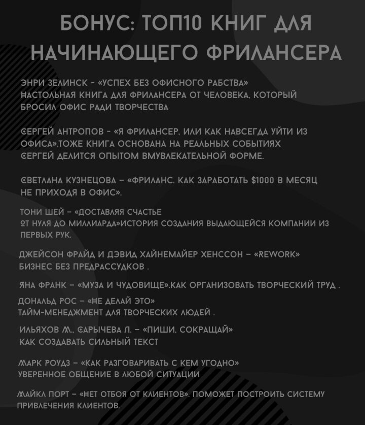 Это всего 10 из тех книг, которые я прочитал. За 28 лет жизни я прочитал около 3000 книг. Треть из них - на тему бизнеса