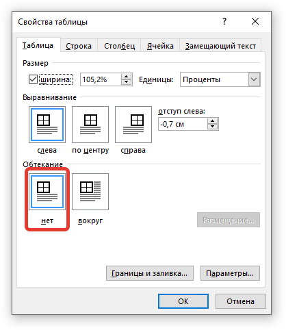 Свойства таблицы. Обтекание