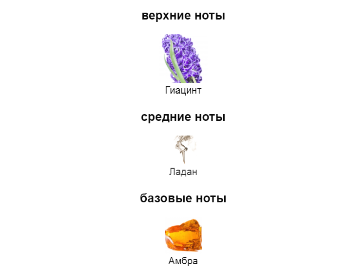 https://www.fragrantica.ru/perfume/Mugler/Supra-Floral