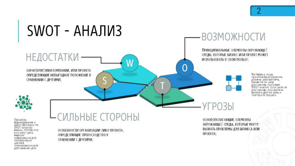 Народные ремесла и промыслы. Социальное предпринимательство 16.12.2016