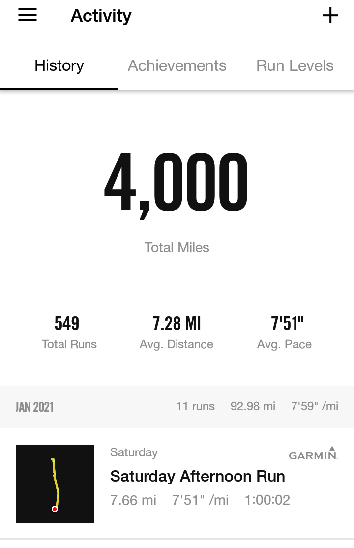 ПО СОСТОЯНИЮ НА 17 ЯНВАРЯ 2021 ГОДА