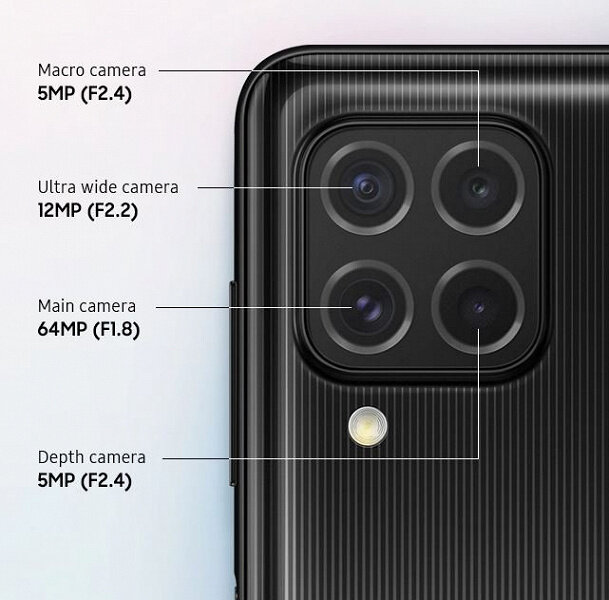 Четверная камера Samsung Galaxy M62