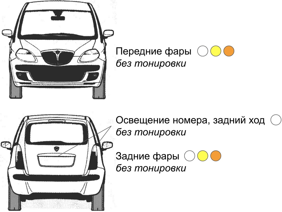 Для определния цвета специальные приборы инспектору нужны — достаточно посмотреть на фары при хорошем освещении 