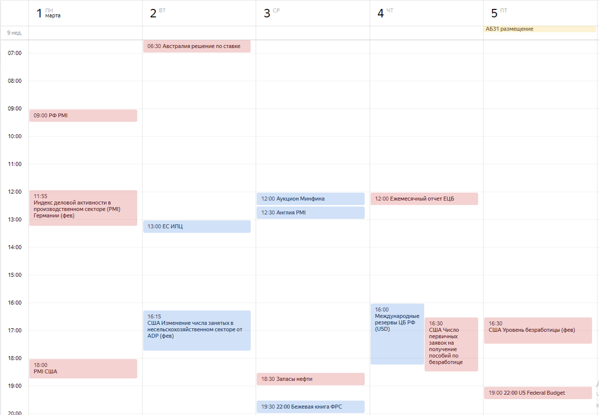 Календарь событий на предстоящую неделю