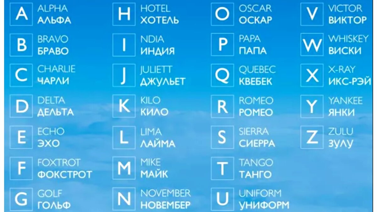 Ставьте лайк и сохраняйте, обязательно пригодится. Источник фото: Яндекс Картинки.