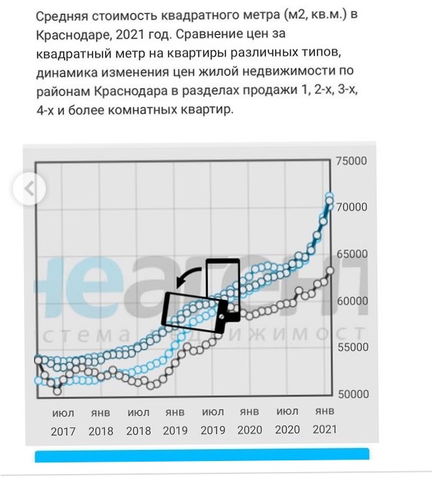 сайт неагент