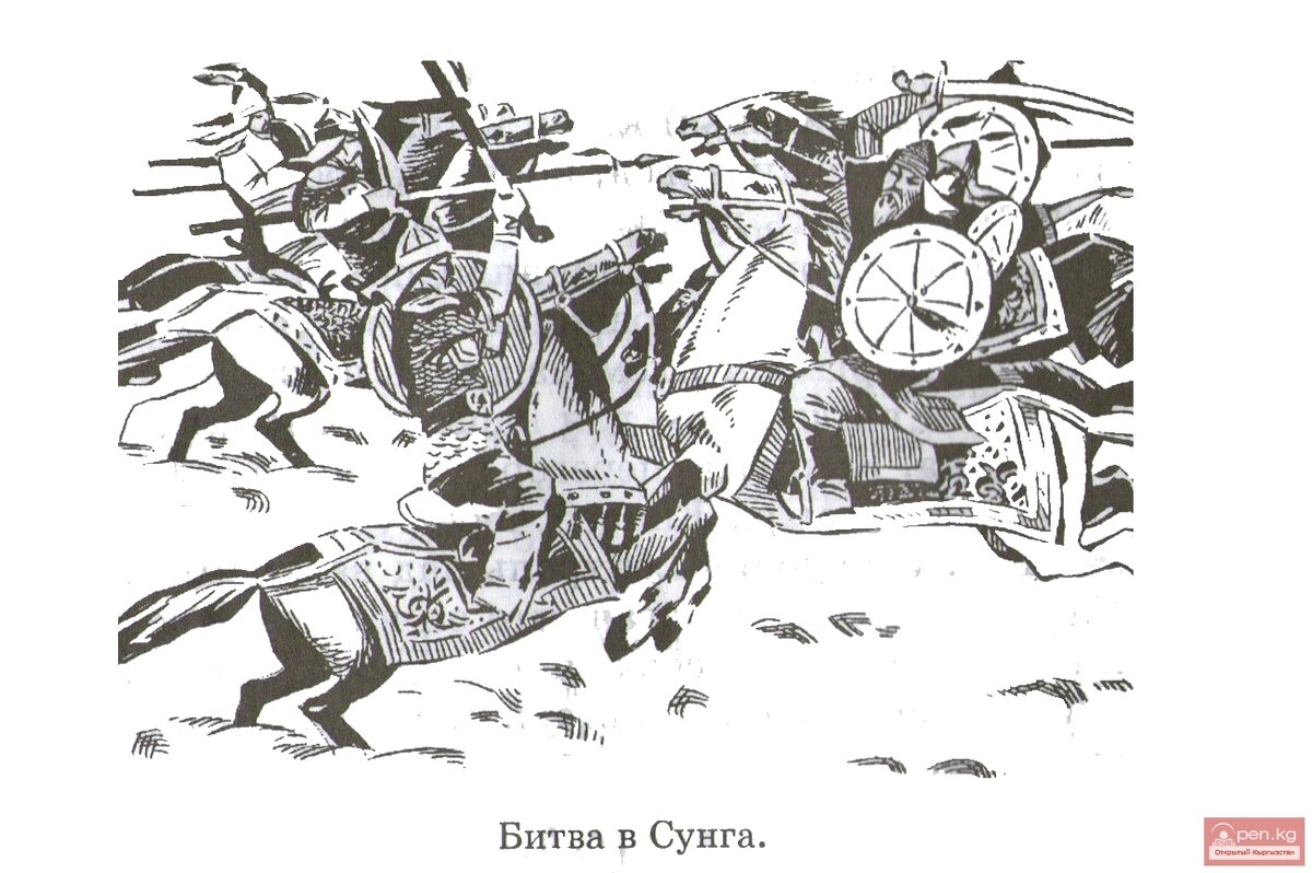 битва в Сунга