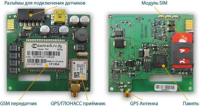 ГЛОНАСС/GPS трекер 