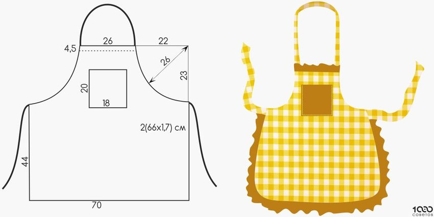 Сшить фартук детский своими руками: выкройка, схемы и описание