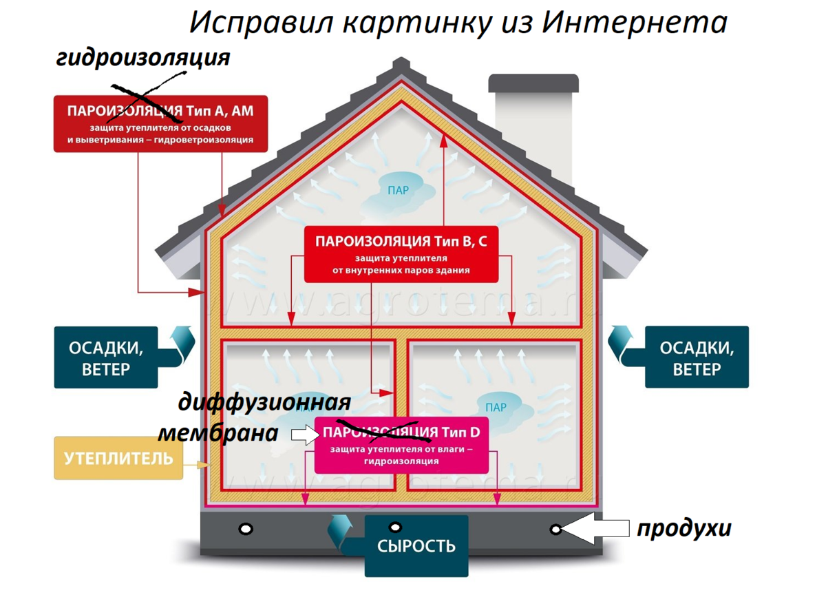 FORUM.GEXA.RU