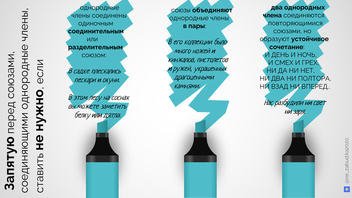 Авторская шпаргалка.