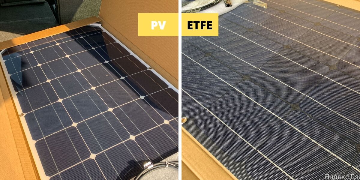 Две панели. Внешний вид