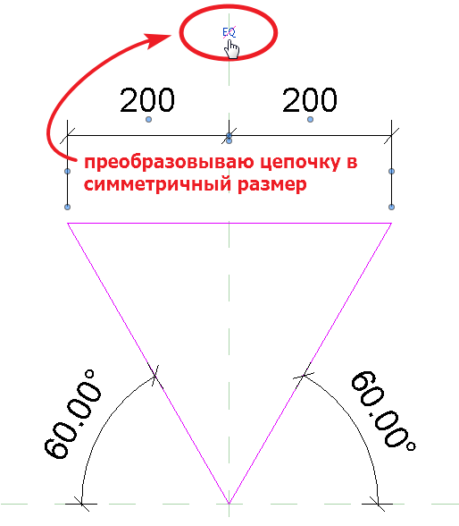 Симметричный размер