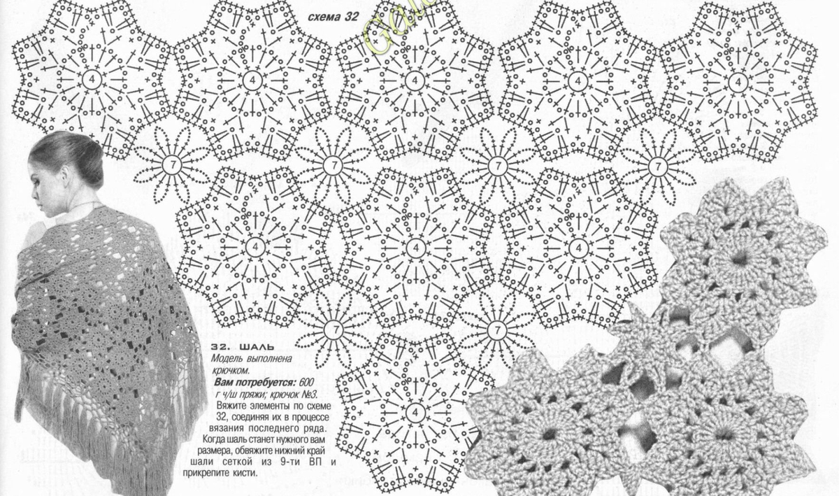 Вяжем шали крючком из квадратов схемы. Схема шали крючком. Вязание крючком шалей мотивами. Шали вязаные крючком из мотивов со схемами. Шаль из мотивов крючком схемы и описание.