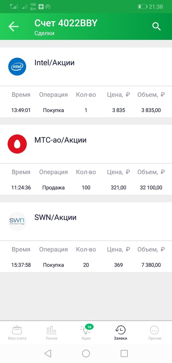 -2