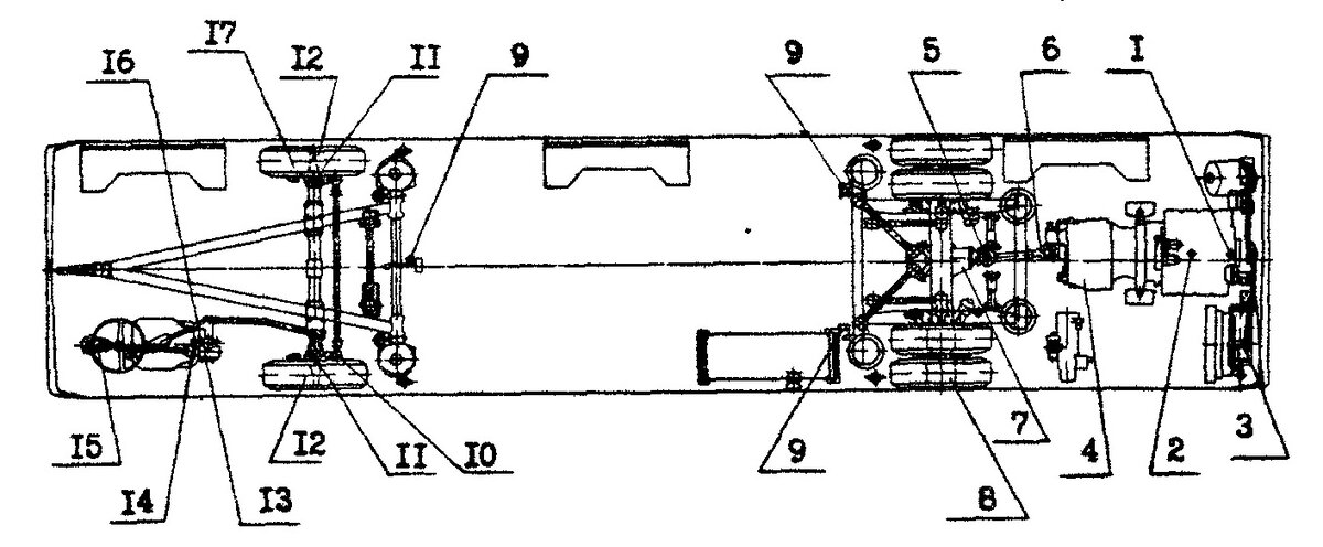 ▲ Компоновка ЛиАЗ-5256 и точки смазки. Если интересно, то спецификация справа, листайте