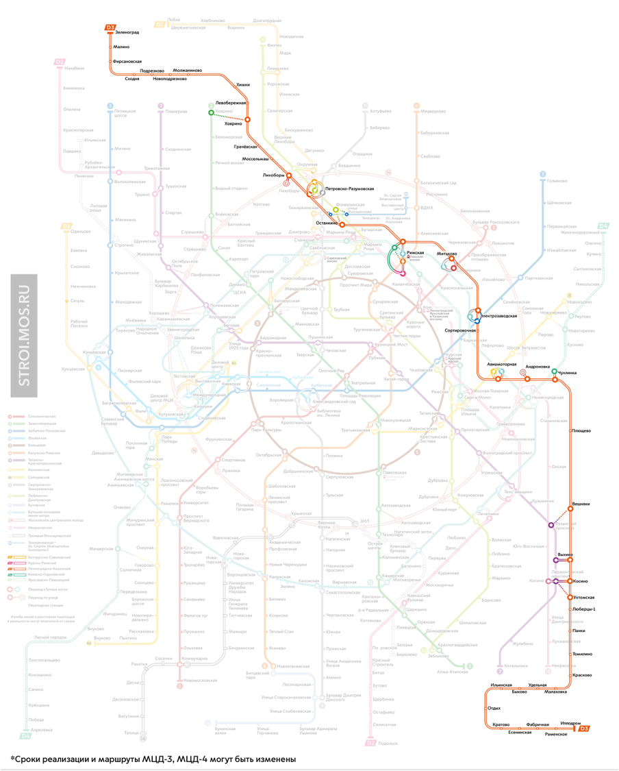 Мцд схема станций зеленоград. Схема метро и МЦД 2025. МЦД Авиамоторная схема. Схема МЦД Москвы 2022. МЦД-4 схема d-4.