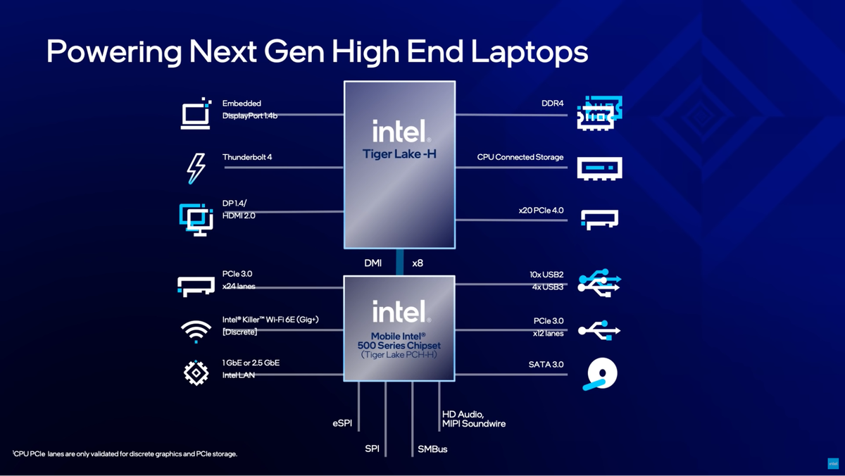  Intel Core i5 12400 LGA 1700 OEM cm8071504650608 srl5y       1855474