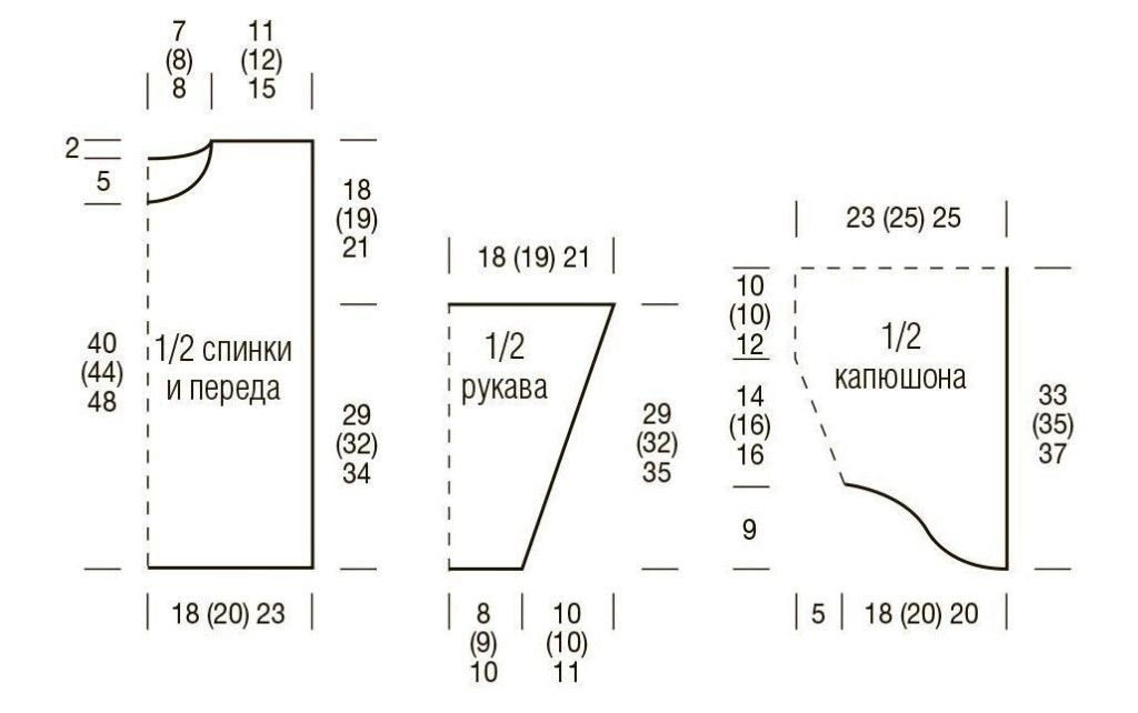 Джемпер для мальчика 10 лет спицами с описанием и схемой фото