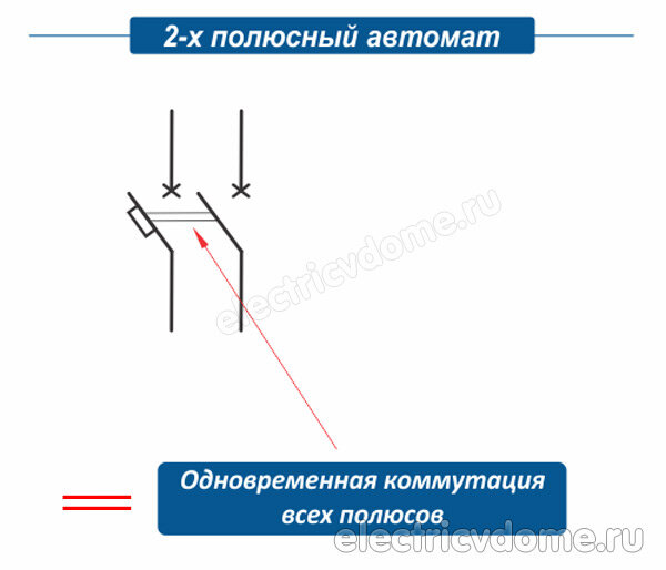 Что на выключателе написано?