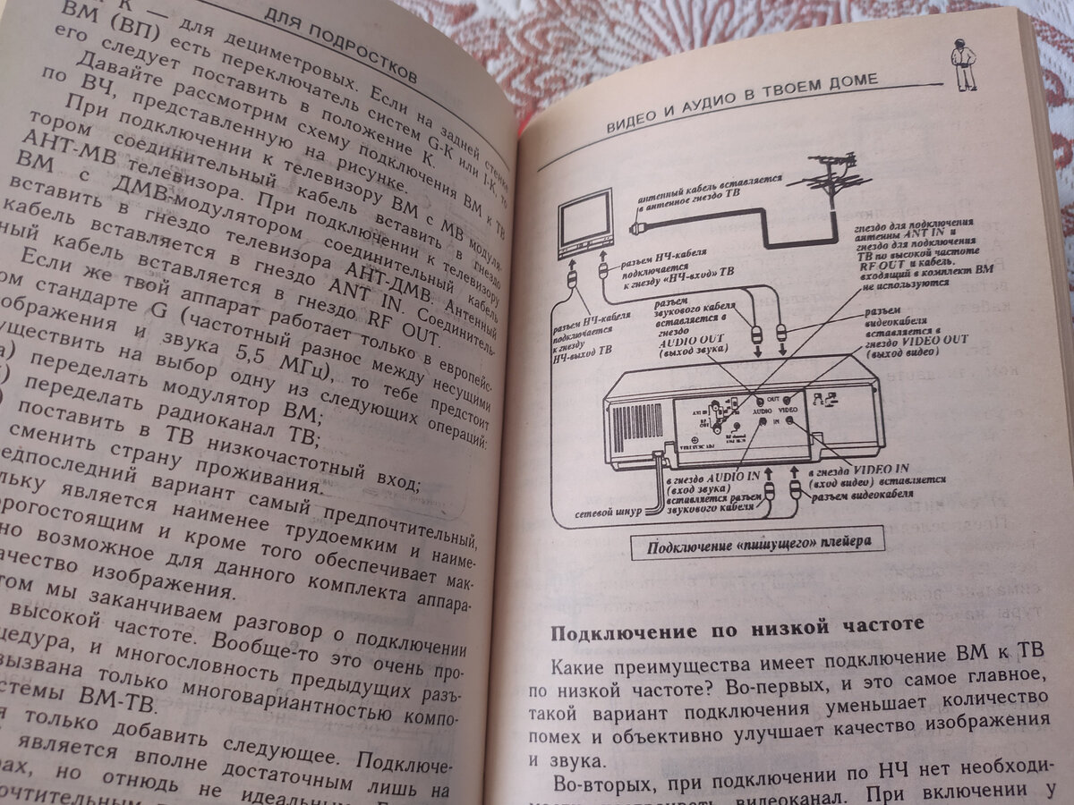 Книжечка из детства | Дневник М и Ко | Дзен