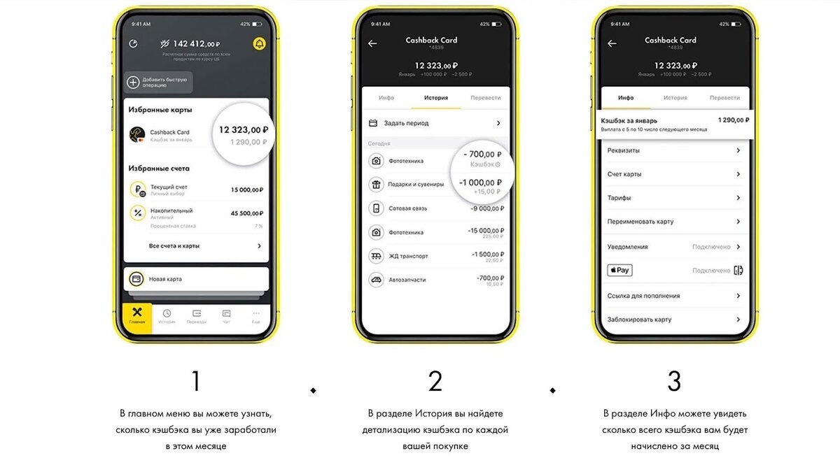 Райффайзен кэшбэк. Кэшбэк банк Райффайзен банка. Райффайзенбанк приложение. Кэшбэк. Райффайзен начисление кэшбэка.