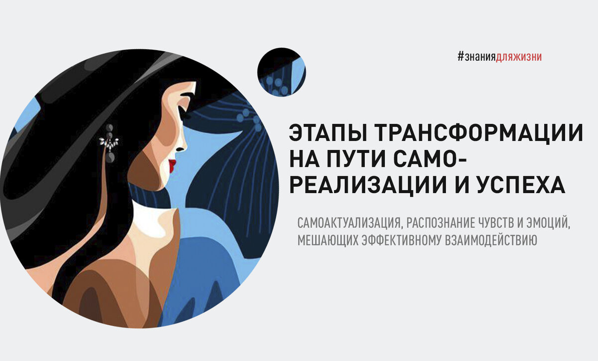 5 этапов трансформации. 5 этапов трансформации