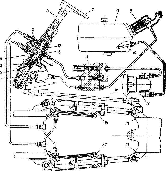 1— вал: 2 — сектор; 3 — червяк) 4 — золотник: 5 — запорный клапан; 6 — рулевая колонка; 7 — рулевое колесо; 8 — бак: 9 — фильтр линии слива; 10 — заборный фильтр 
11 — клапан расхода; 12. 14— упорные шайбы; 13 — распределитель; 15 — сошка; 16 — тяга; 17—насос; 18,21 — поворотные рычаги рамы; 19, 20 — гидравлические цилиндры; 22, 28 - грибковые клапаны, 23, 27 - пружины клапанов; 24.
26 — седла; 25 — плунжер; 29— пружина; 30 —распорный плунжер; 31 — втулка золотника: а — поворот золотника и запорных клапанов влево; б — прямолинейное движение; в — поворот вправо.