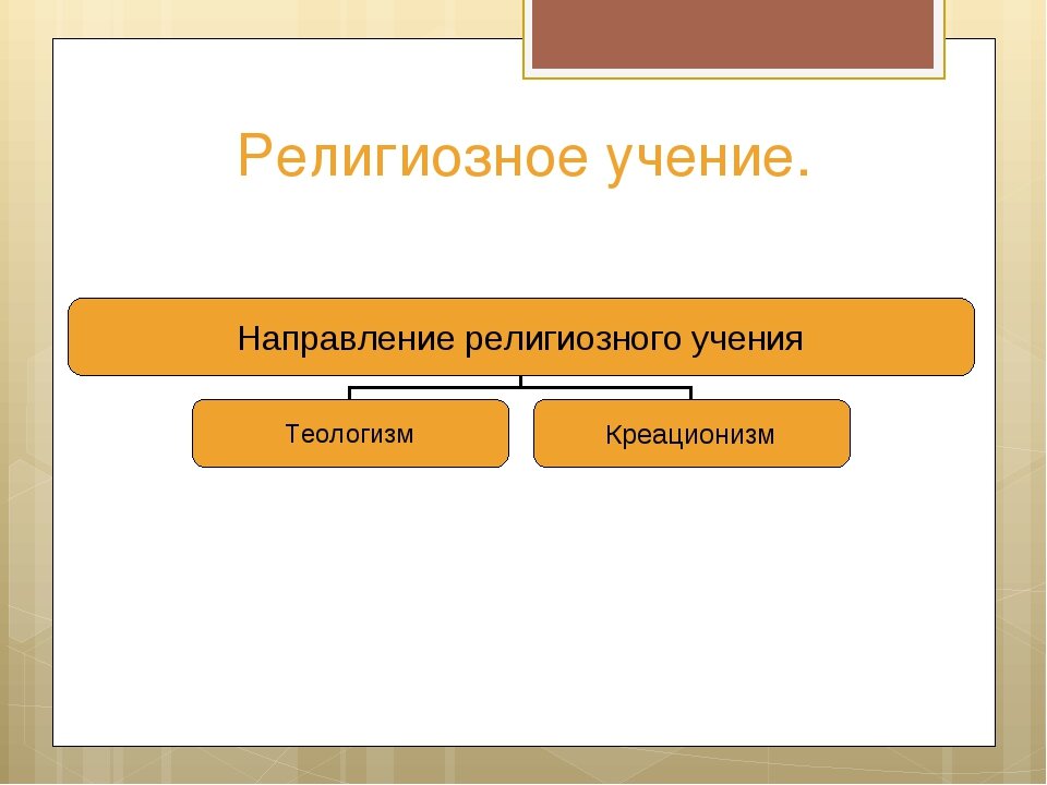 Религиозное направление жизнь. Религиозные учения. Направление религиозного учения. Религиозная доктрина это. Религиозные доктрины примеры.
