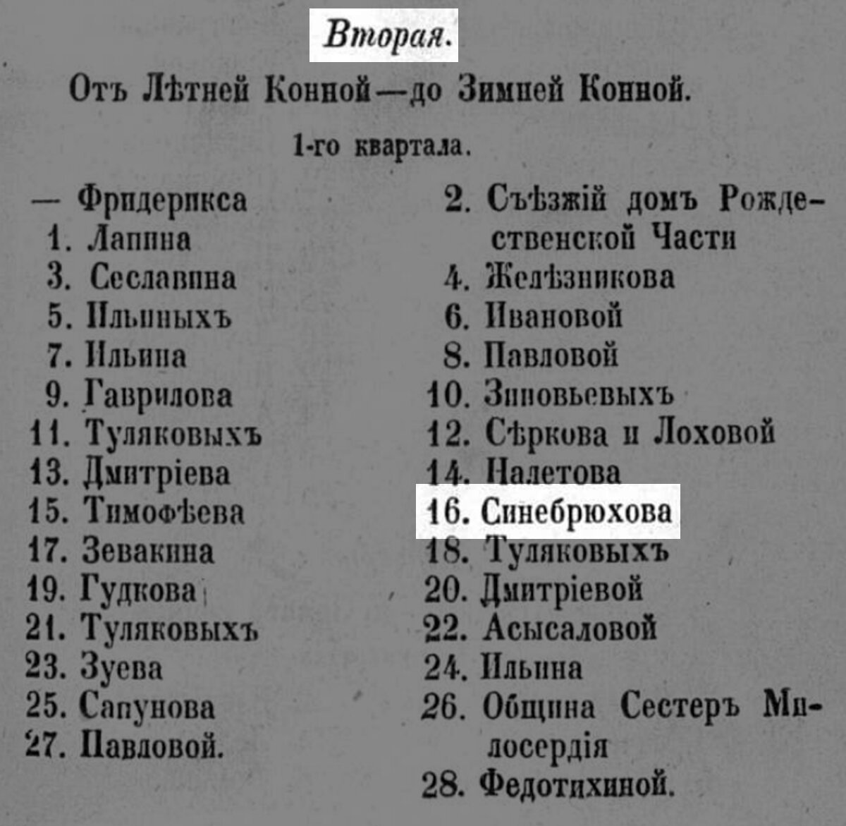 122 фото об истории дома Г.А. Бернштейна на 2-ой Советской улице, 10б в  Санкт-Петербурге! | Живу в Петербурге по причине Восторга! | Дзен