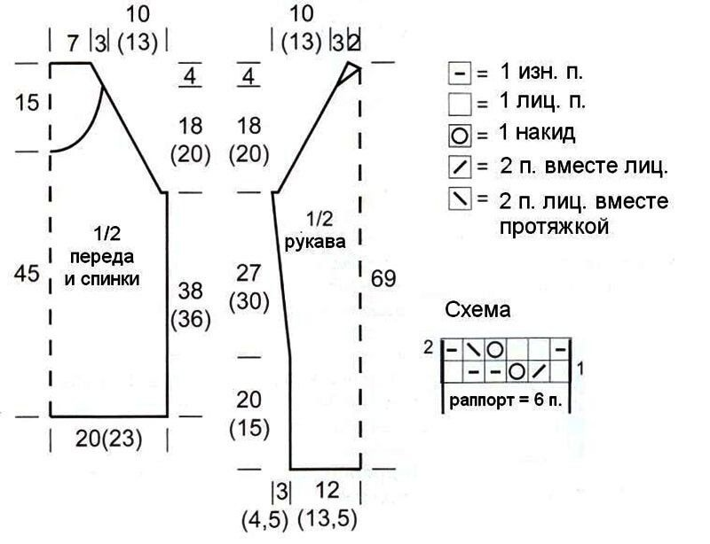 из открытых источников интернет