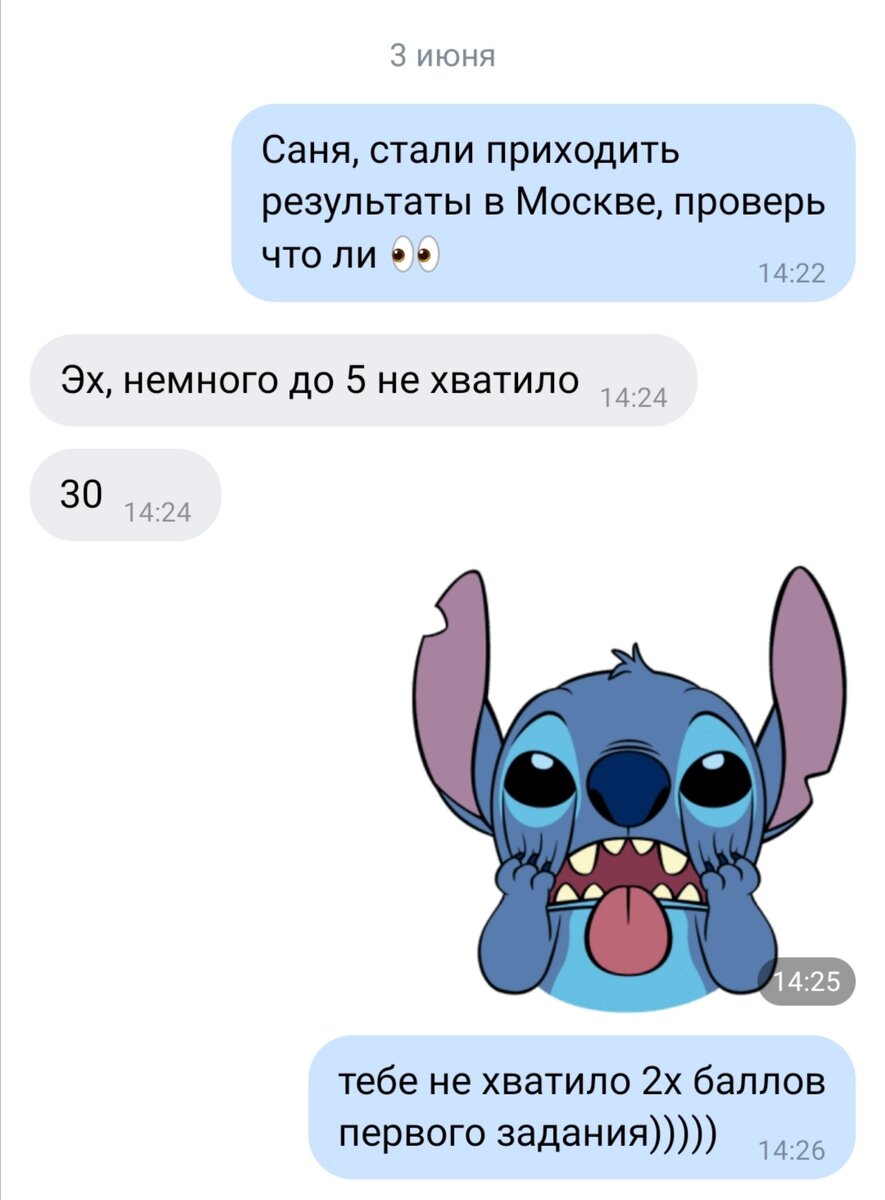 По итогу конечно сильно никто не расстроился, результат всё равно уверенный, и всё же!!