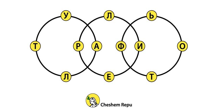Ответ: УЛЬТРАФИОЛЕТ