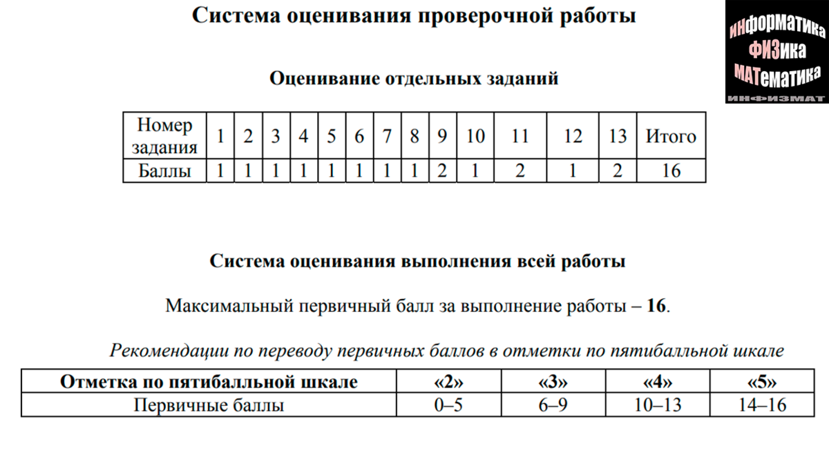 Физика 8 впр 2022. Критерии оценивания ВПР по физике 8 класс. ВПР физика. Критерии оценивания ВПР 8 класс физика.