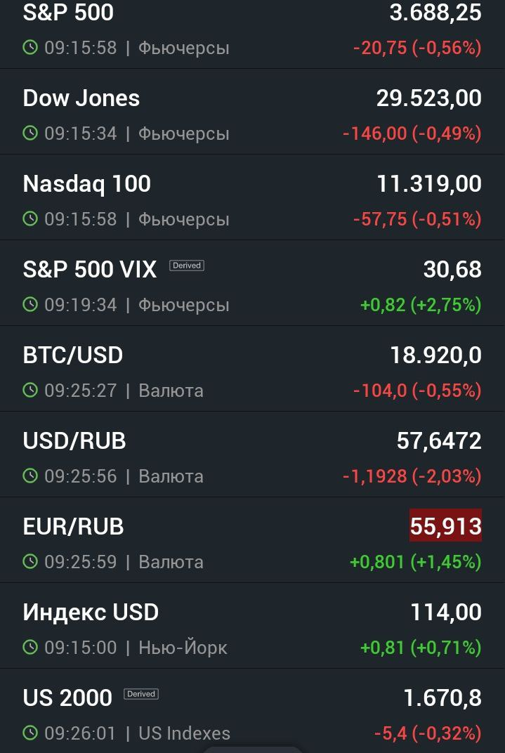 -2