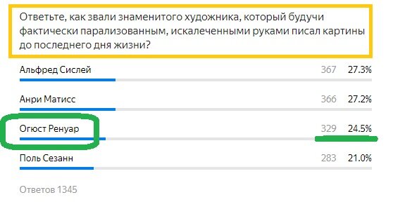 Вопрос с предыдущего теста. Правильный ответ- Огюст Ренуар