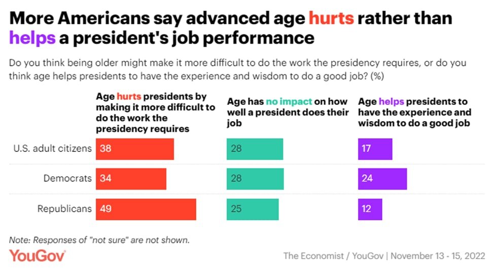 Источник: www.economist.com