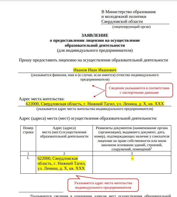 Так выглядит часть заявления о предоставлении лицензии.