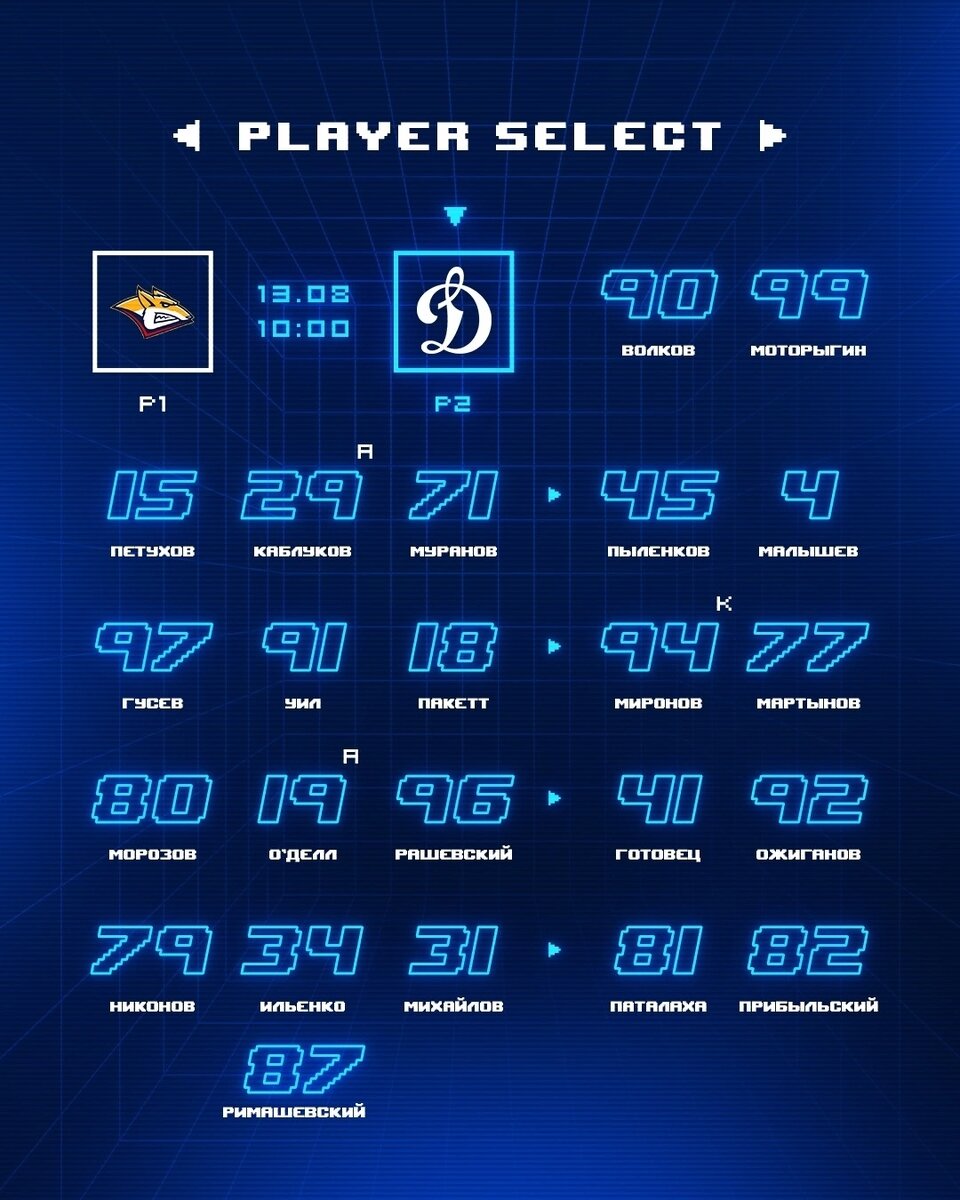 Состав Динамо Москвы