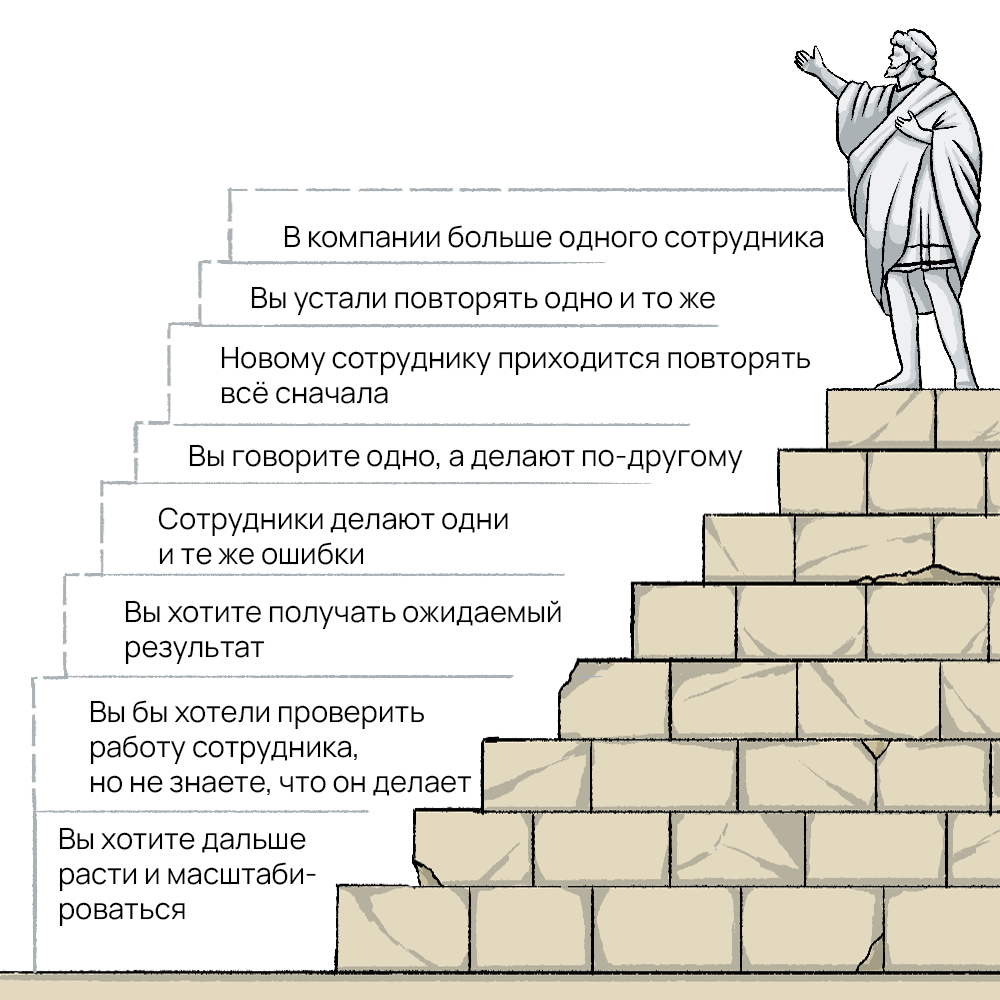 4 мифа о бизнес-процессах, в которые стоит перестать верить | Журнал «По  ходу разберёмся» | Дзен