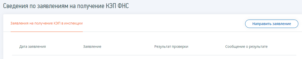 Список заявлений, направленных в налоговую