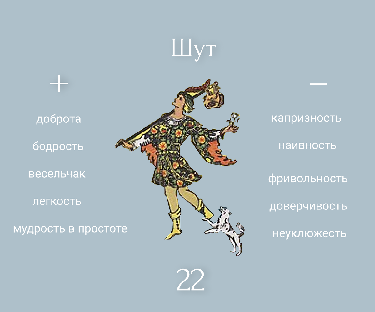 Энергия 22 арканов. 22 Аркан Шут. 22 Аркан в плюсе. 22 Аркан на год.